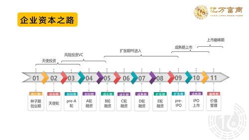 制度管人，用情感留人 企業管理中不可顛倒的辯證法