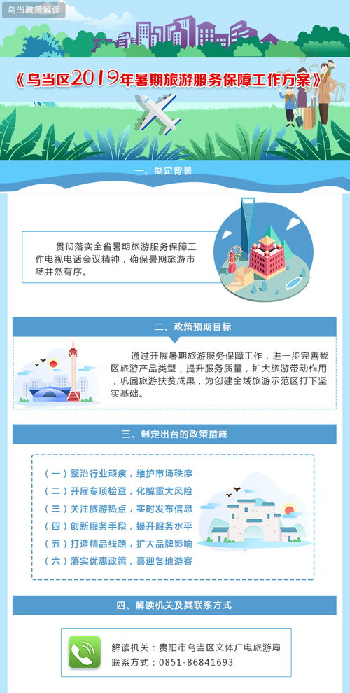 圖解烏當(dāng)區(qū)2019年暑期旅游服務(wù)保障工作方案 政策解讀與旅游業(yè)務(wù)分析